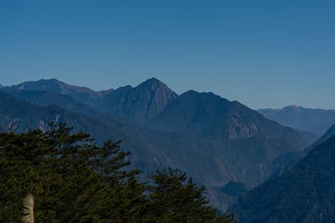 東卯山望劍山