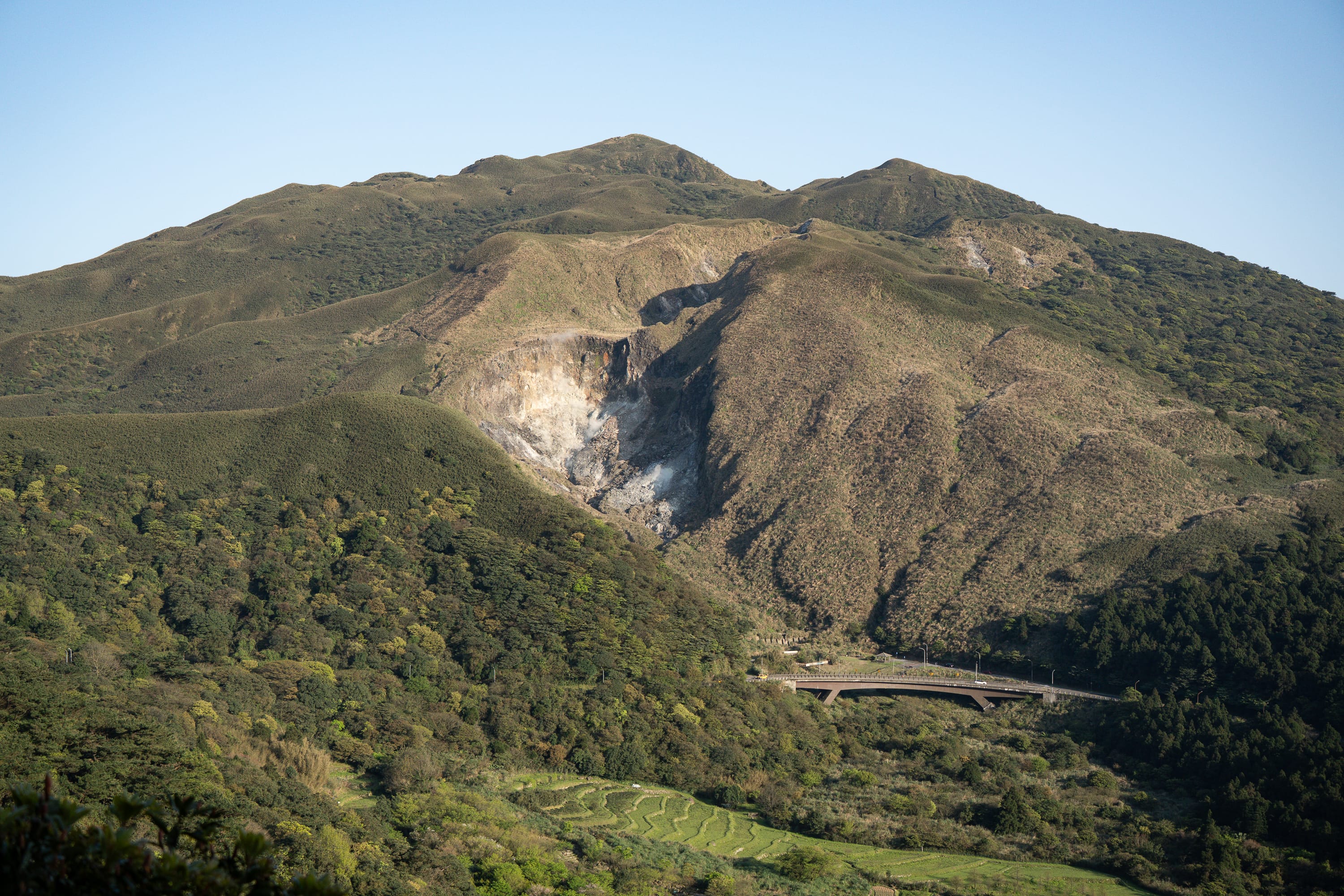 大屯山系